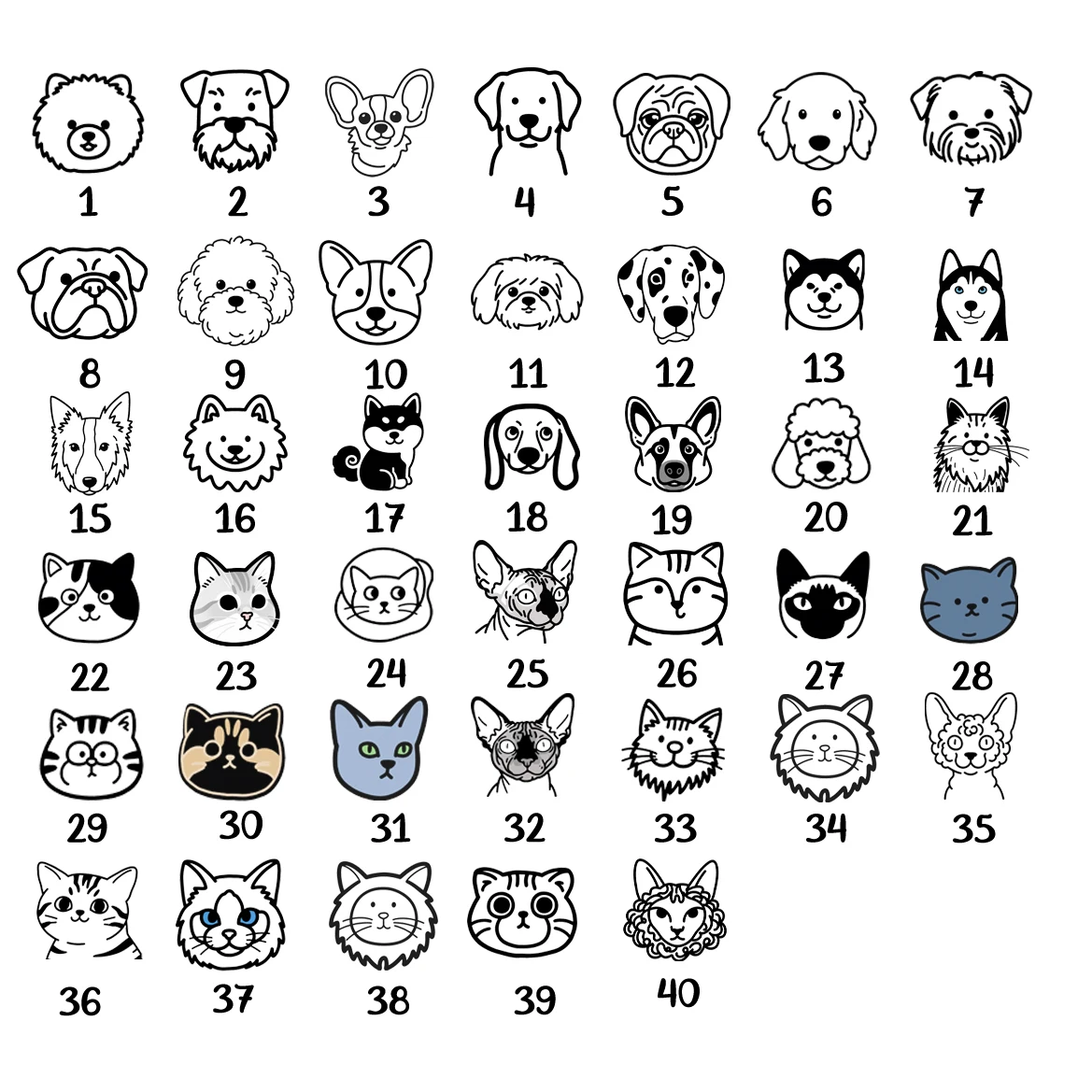  Custom Pet Feeding Mat with Optional Pet Avatars, Personalized, Non - Slip, Keeps Floors Clean  for Dog Cat Drinking Feeding - 3