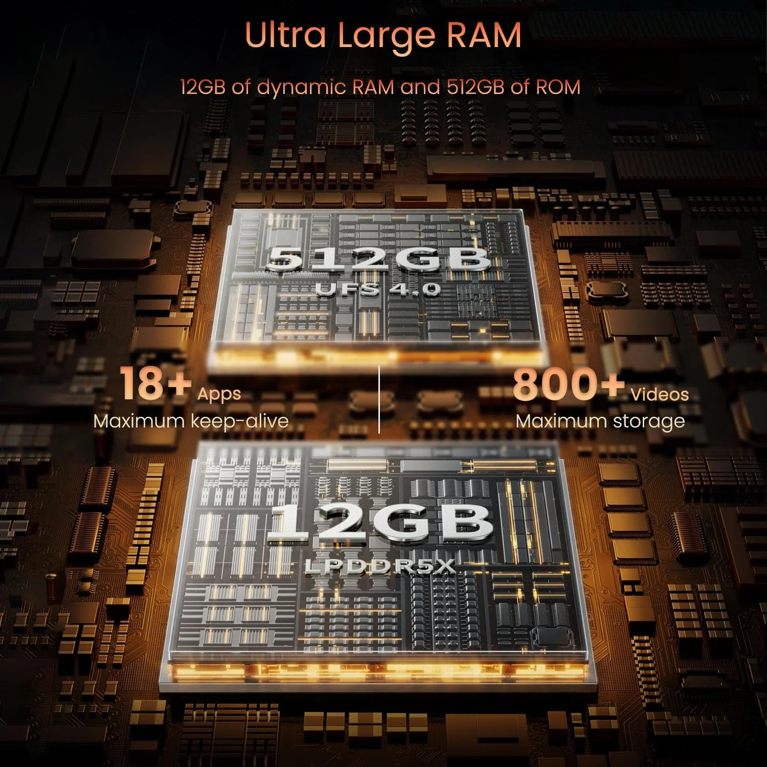 Рисунок 2 - Realme GT 7 Pro 5G