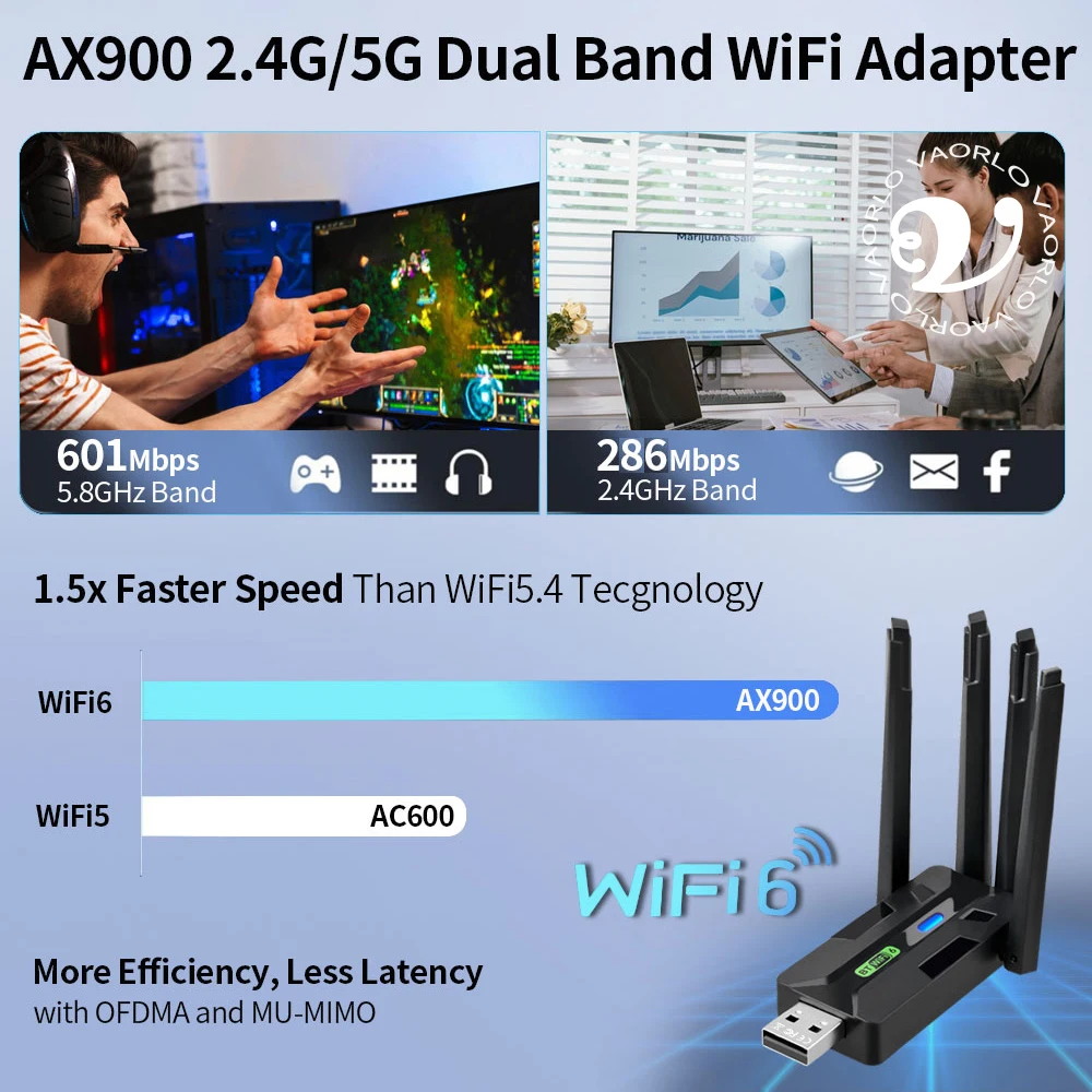 2 IN 1 AX900 WIFI6 Bluetooth 5.4 USB 무선 어댑터 2.4G/5Ghz 900Mbps 듀얼 밴드 4개 안테나 Wi-Fi 네트워크 카드 동글 수신기 WIN10/11 드라이버 무료