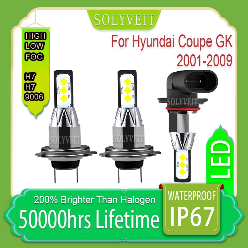 

durable 50000 Hour Lifespan H7 H7 9006 Headlight foglight LED For Hyundai Coupe GK 2001 2002 2003 2004 2005 2006 2007 2008 2009