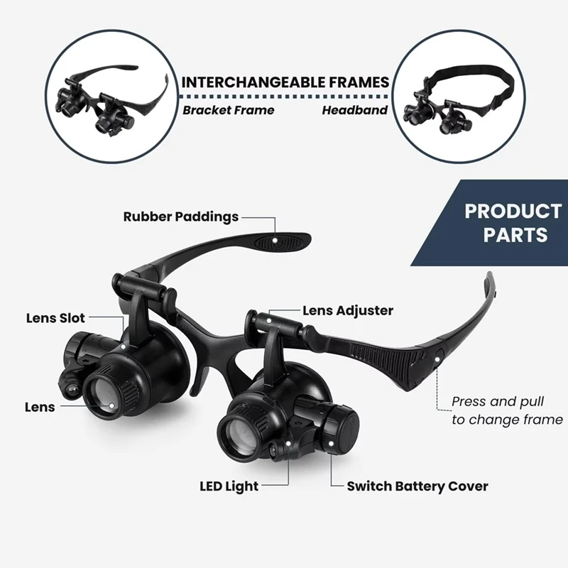 BAADE 10X 15X 20X 25X LED-Lupe, beleuchtetes Doppel-Augenglas, Juwelier-Lupe, Reparatur-Stirnband, Vergrößerung für die Herstellung von Uhren