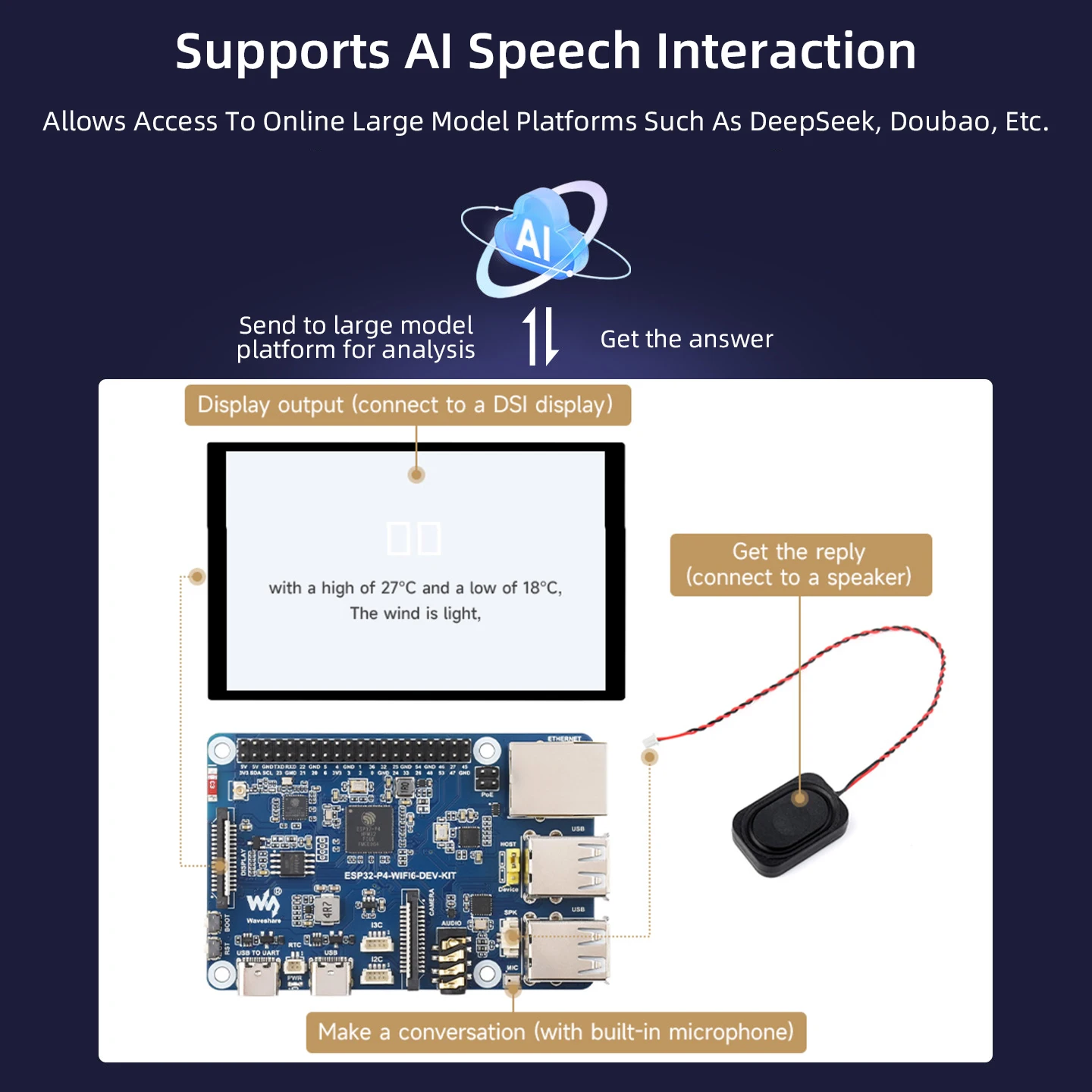 

Плата разработки ESP32-P4-WIFI6-DEV-KIT: высокопроизводительная, с поддержкой Wi-Fi 6/Bluetooth 5/BLE 5, на базе ESP32-P4/ESP32-C6