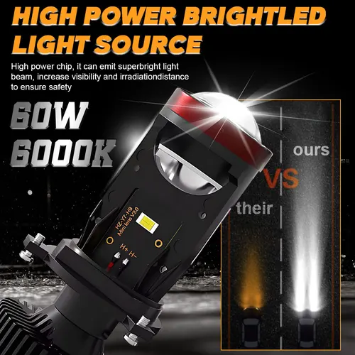 Imagen 2 del producto Alta potencia Y7 30000LM Mini H4 proyector lente LED H4 LED faro de coche actualización Auto luces de coche de Y6 lámpara de haz alto y bajo