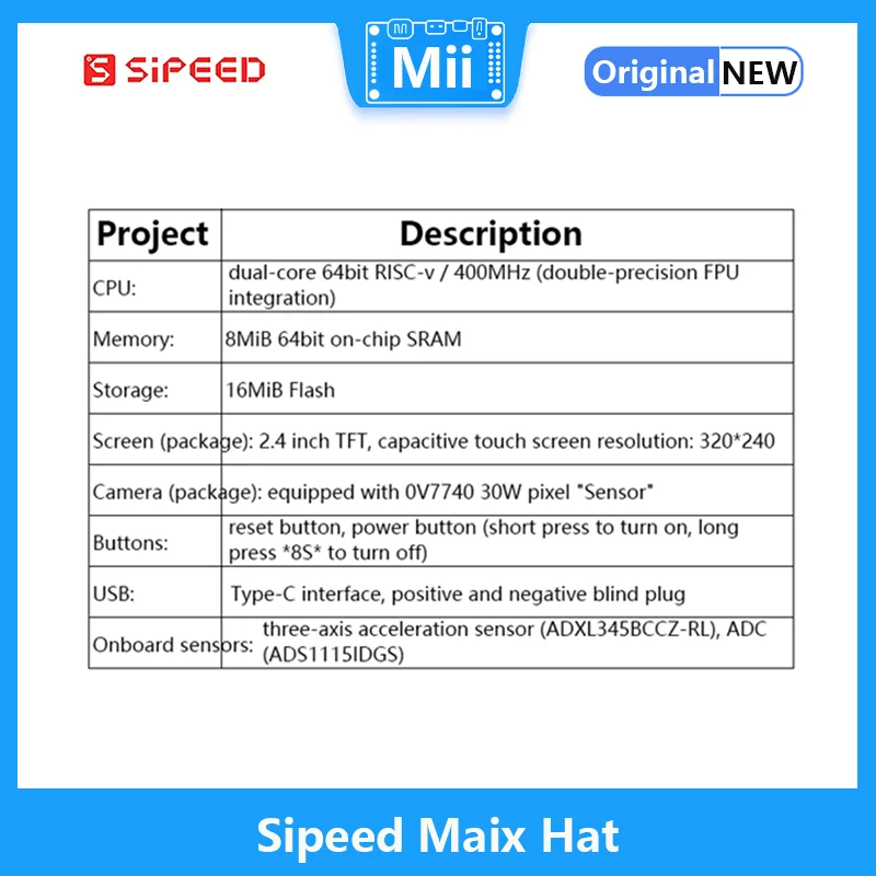 Sipeed Maix Hat AIOT Edizione limitata Edge Computing Accessori Raspberry Pi con kit fotocamera per schermo