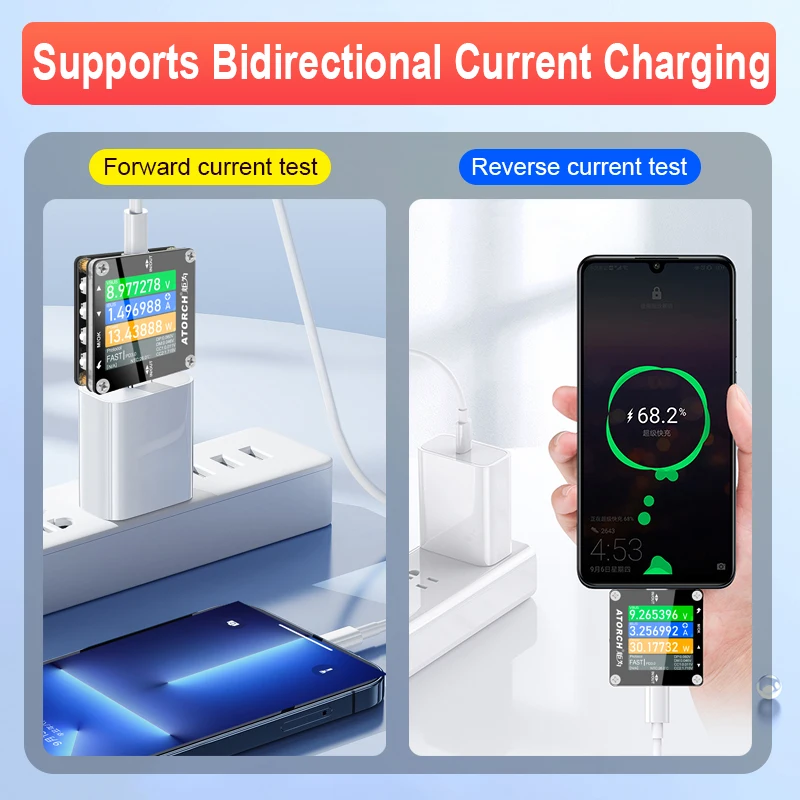 C13P 48V Fast charging Protocol Tester USB Voltage Current Meter Type-c PD3.0 Mobile Phone Charger Monitor Scalable Features