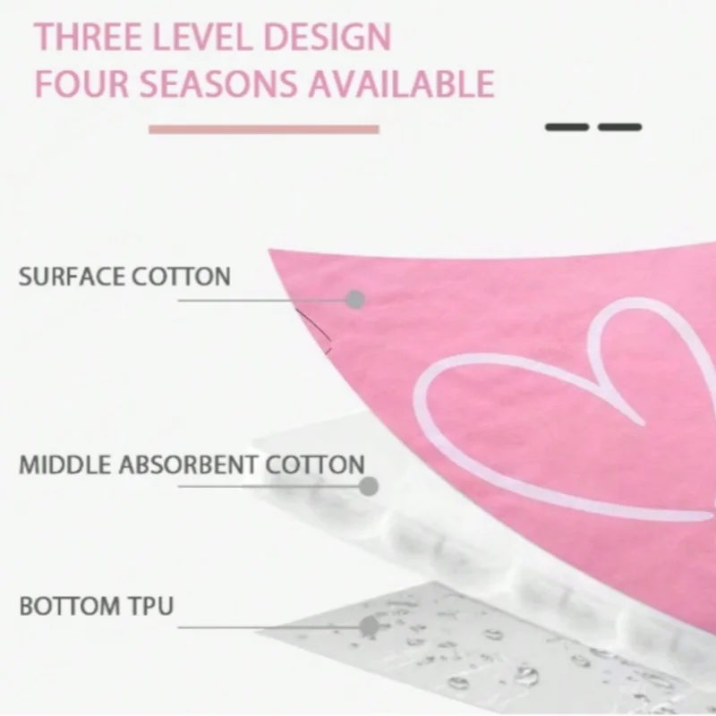 50*70cm baby bed care cotton urine pad Baby urine pad Clean breathable menstrual pad washable physiological pad