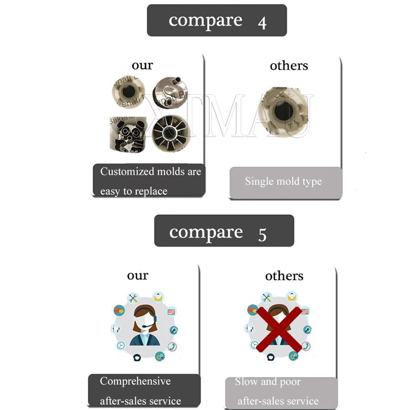 Crispy Sesame Balls Cheese Machine Dough Divider Tang Yuan Glutinous Rice Ball Maker  Food Grain Product Making Machines