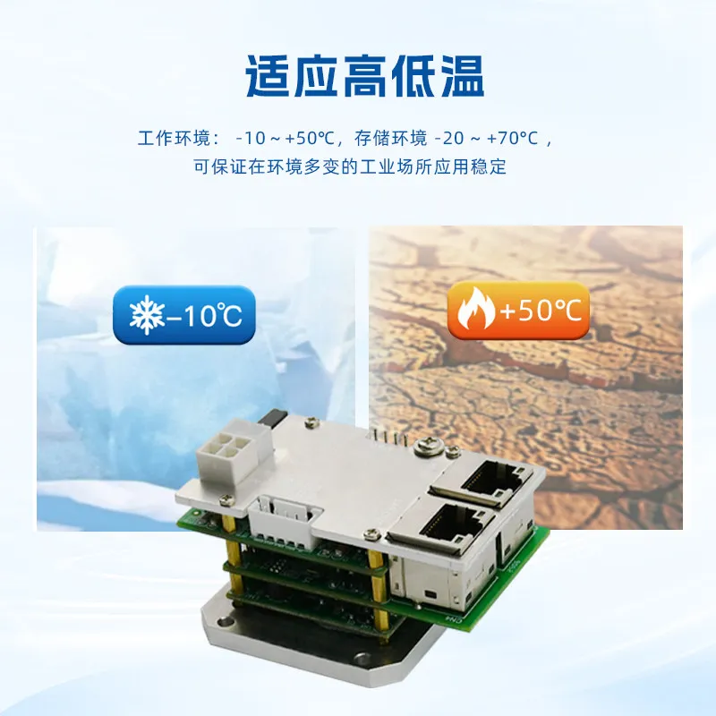 EDM-QM01A High Performance MCU Controlled EtherCAT Axis Drive Controller