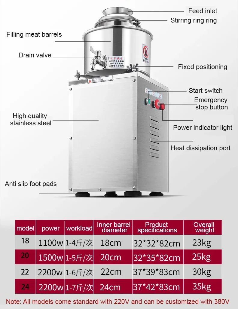 Commercial China Automatic Electric Fish Meatball Meat Ball Beater Beating Processing Maker Seafood Meat Paste Beater