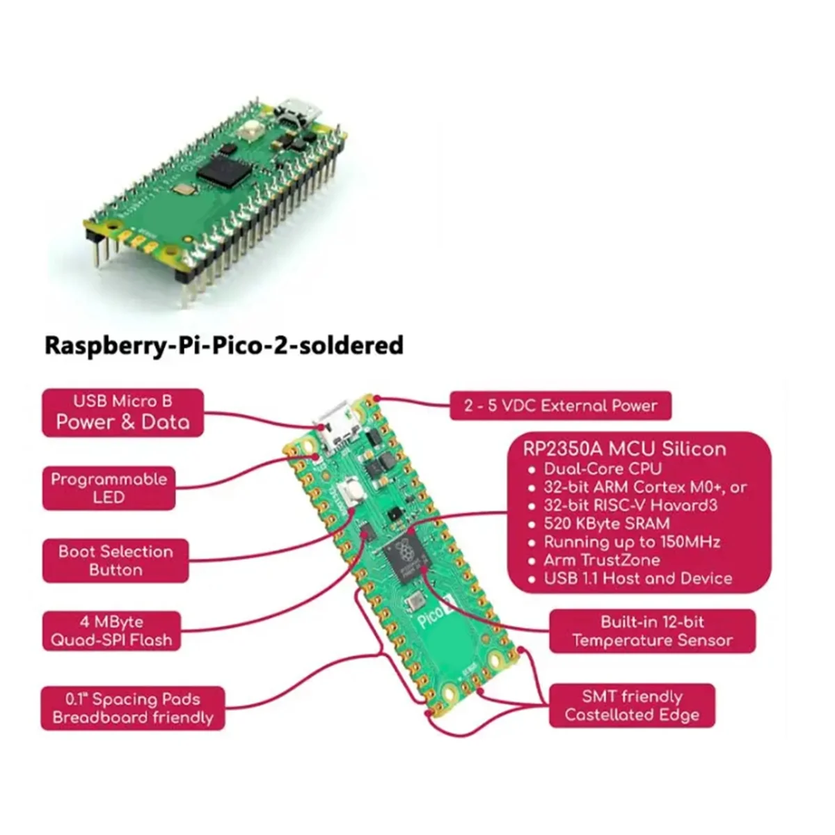 Imagem -05 - Placa de Desenvolvimento para o Pico Arm -m33 e Risc-v Hazard3 520kbyte Qspi Flash Rp2350 Pico2 4mb