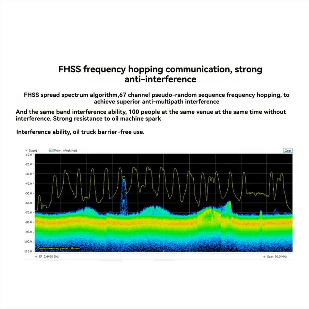 ABGN Radiolink R8FG 8 Channle 2.4G Gyro RC Receiver Voltage Return 600 Meters Long Range RX for Car Boat RC8X RC6GS RC4GS