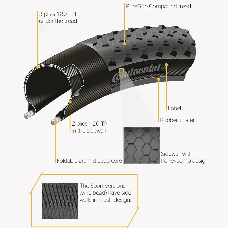 Continental MTB Tire Race King 26 27.5 29 2.0 2.2 Tire Rim 29 26 27 180TPI Bicycle Folding Tire Anti Puncture MTB Tubeless Ready