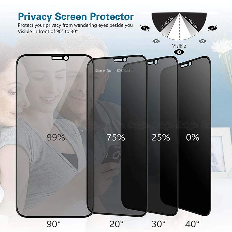 2PCS Privacy Screen Protector For Samsung A15 A55 A35 M15 M31S M21 A72 A71 A70 A11 A10s A05s A04s A03 A02s A01 Anti Spy Glass