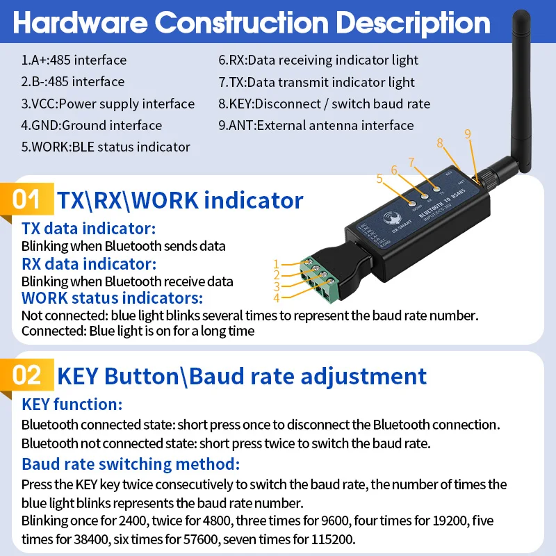 DX-CP24 변환기 PC RS485용 유선 장치를 무선으로 Bluetooth 직렬 어댑터 산업용 무선 Bluetooth 통신