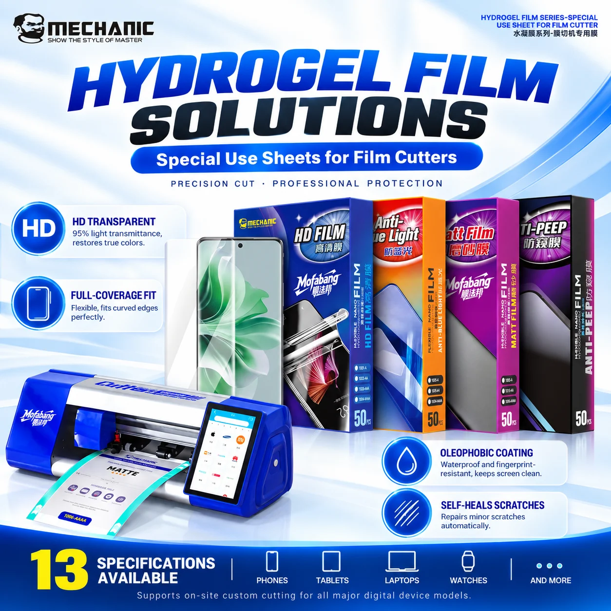MECHANIC Cell Phone Screen Protectors 50PCS for Use with A Screen Cutter for Phone Screens Scratch Scrape Protection Tools
