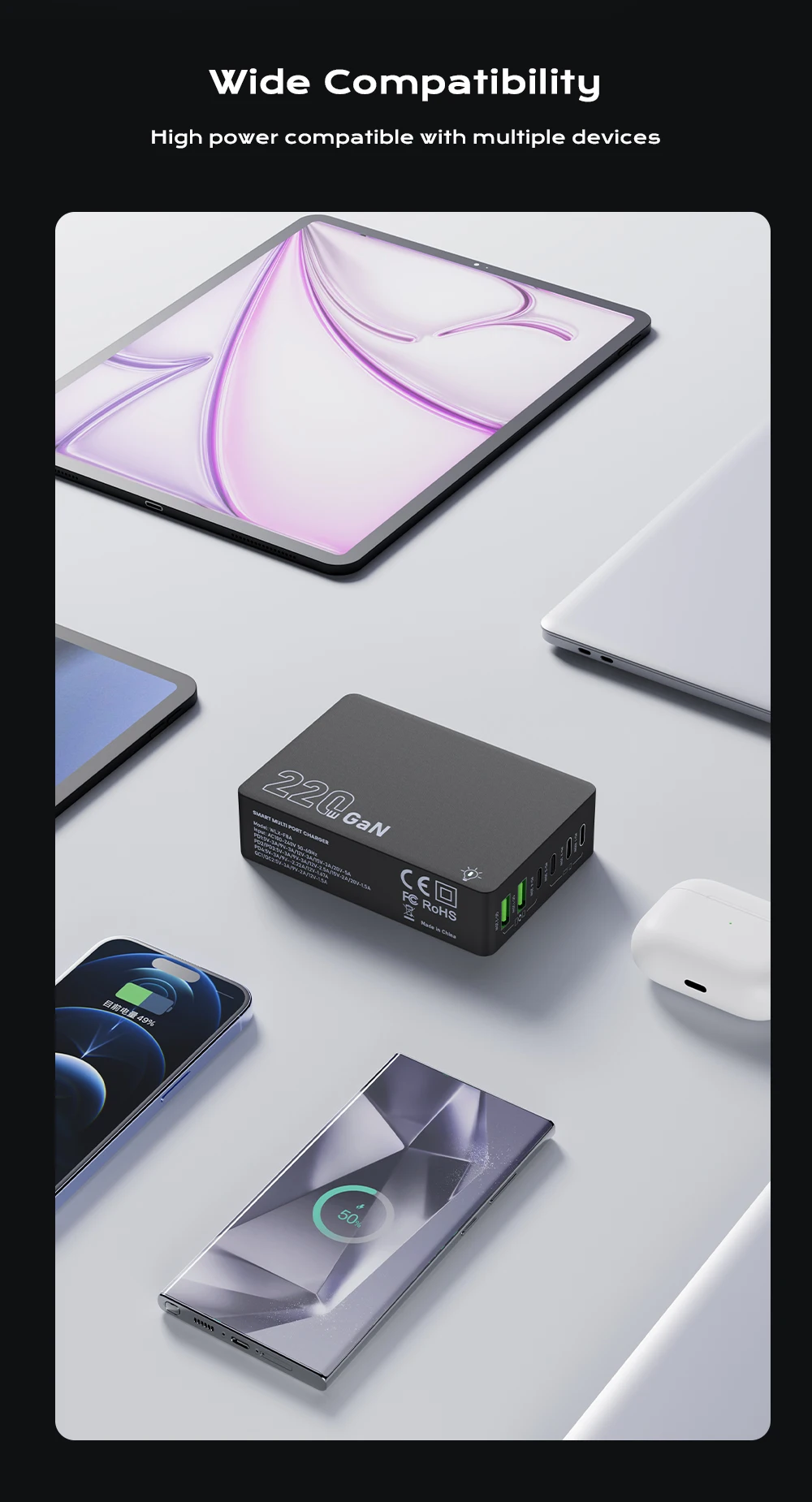 220W GaN Desktop-Ladegerät mit 6 Anschlüssen, PD 100W USB Typ C QC 3.0 Schnellladestation für iPhone 17 Pro, Tablet, MacBook, Samsung Laptop – Detail 11