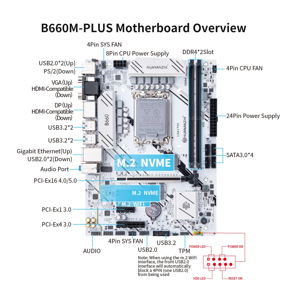 Imagem -06 - M-atx Placa-mãe Ddr4 Suporte 12 13 Gen Cpu Intel Lga 1700 12100f 12400f 12490f 12600f 12700f 13600f ru Huananzhi-b660m Mais