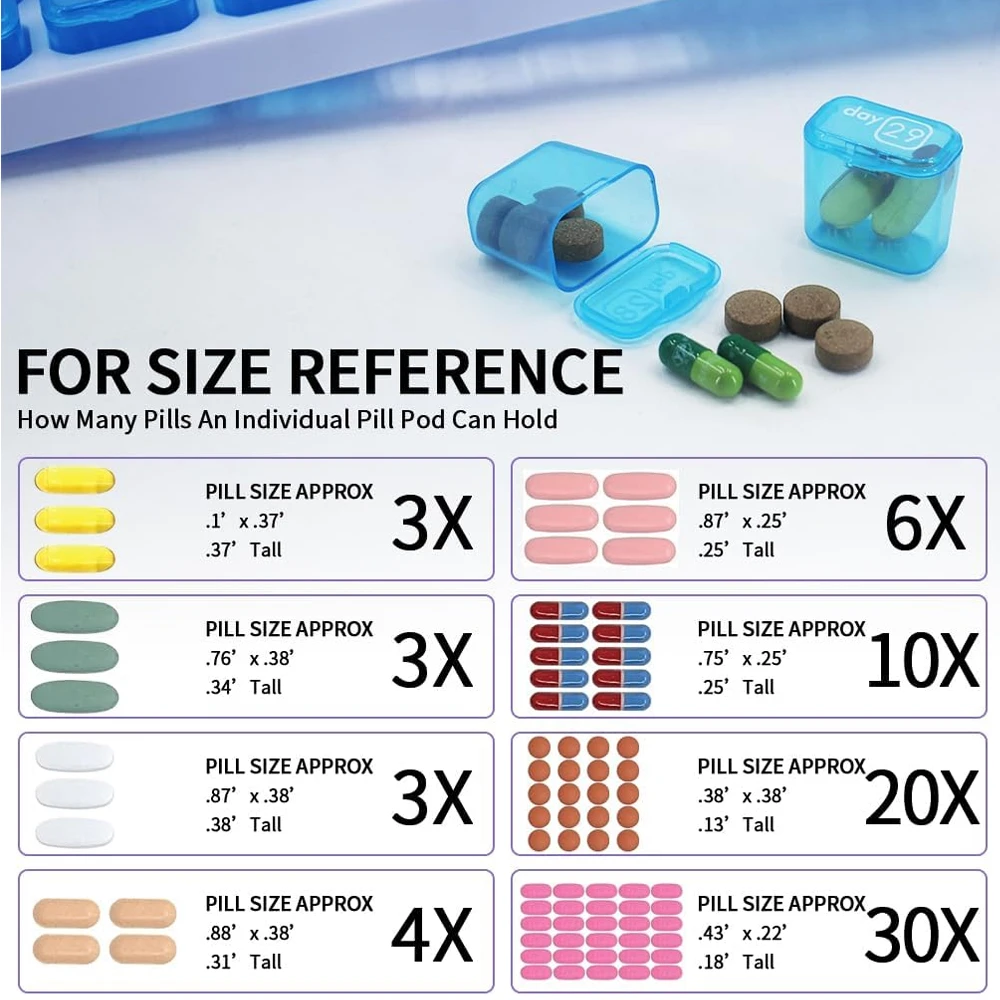 1 Stück 31 Tage monatlicher Pillen-Organizer, tragbarer Pillen-Medizinkoffer, Box-Halter für tägliche Medizin/Vitamin/Fischöle/Ergänzung – Detail 7
