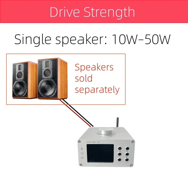DATA-HIFI 320 เครื่องขยายเสียงดิจิตอล MAV, MWA การถอดรหัสการบีบอัดดิจิตอลปลั๊ก EU