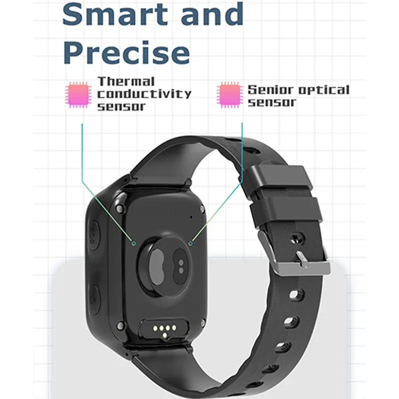 Xiaomi Mijia Kids Smartwatch GPS Bracelet Temperature Heart Rate Blood Pressure Monitor Boy Child  Elder Smart Watch for Gifts