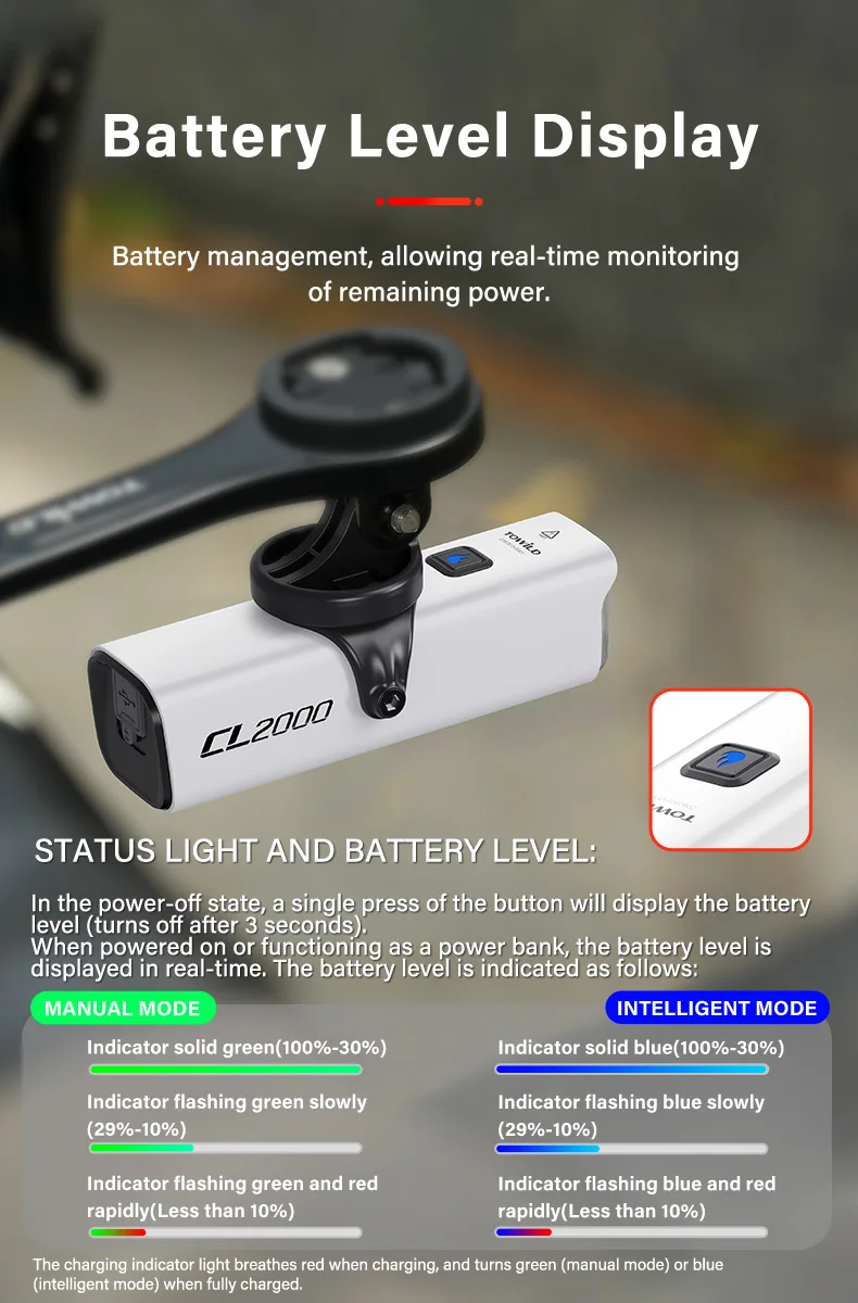 TOWILD CL2000 Bicycle Light With Cut-off Line Beam 2000LM Rechargeable 5000mAh Led Bike Front Lights IPX6 MTB Cycling Headlights