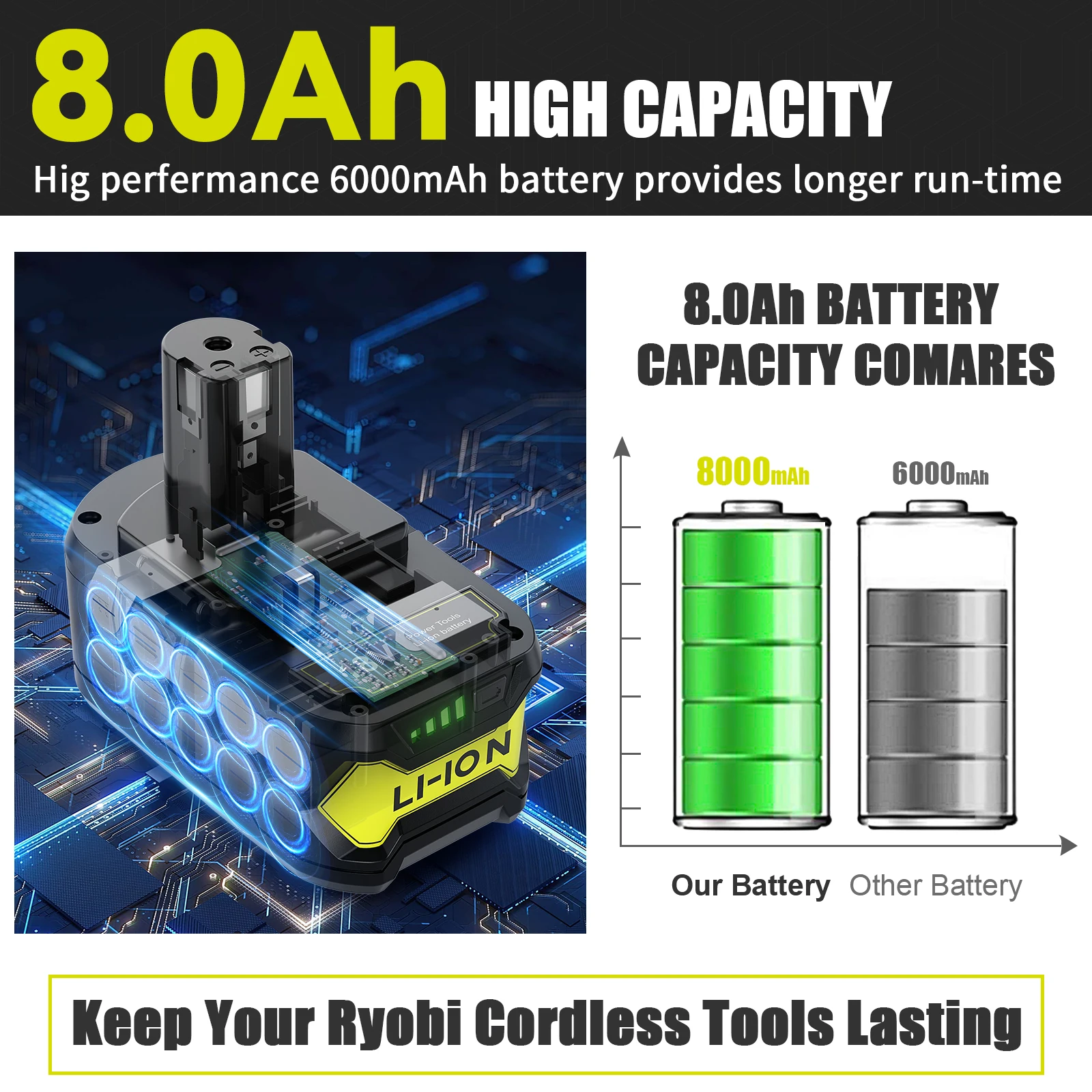 P108 8.0Ah For Ryobi One 18v High Capacity 18v LI-ion Compatible With For Ryobi P107 P109 Power Tools 8000mAh Battery+Charger