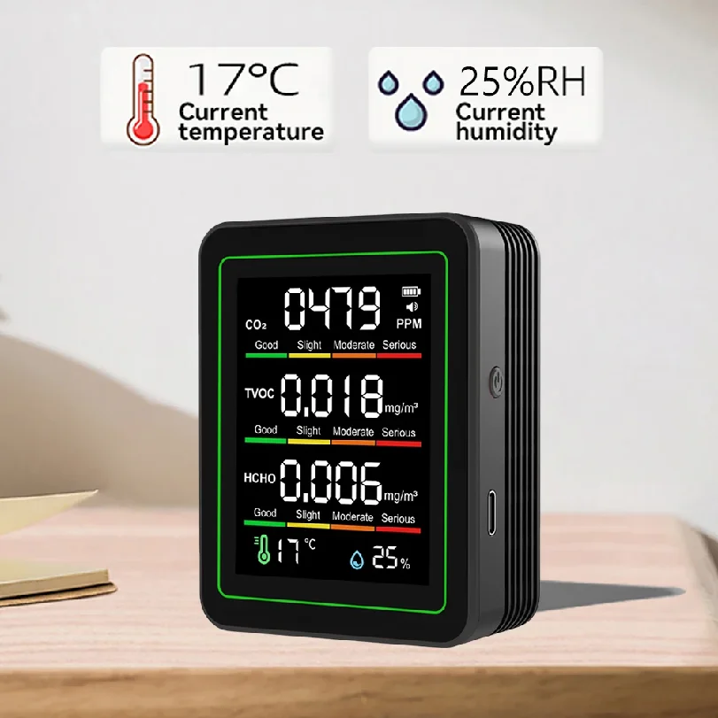 

5-in-1 Indoor Air Quality Monitor CO2 TVOC HCHO Tester Temperature Humidity Detector Air Quality Tester for Home Office