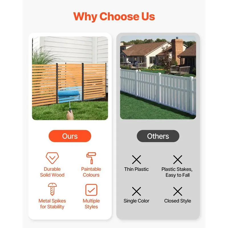 Wood Privacy Fence, 39" W x 61" L, 1-Panel Air Conditioner Fence Screen, Pool Equipment Enclosure with Metal Stakes, Easy DIY Installation, Outdoor Trash Can Hider for Garden Decoration view 8