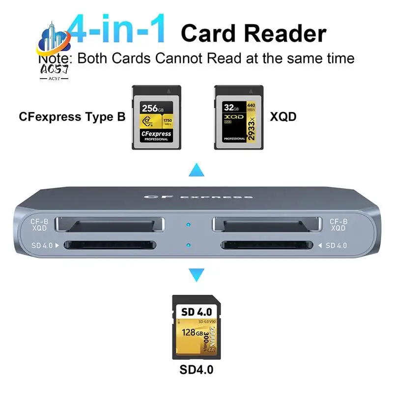 AC57-Multifunction XQD Data Card Box Customized Camera SD Memory Card Reader Cfe-Typeb Card Reader Manufacturer