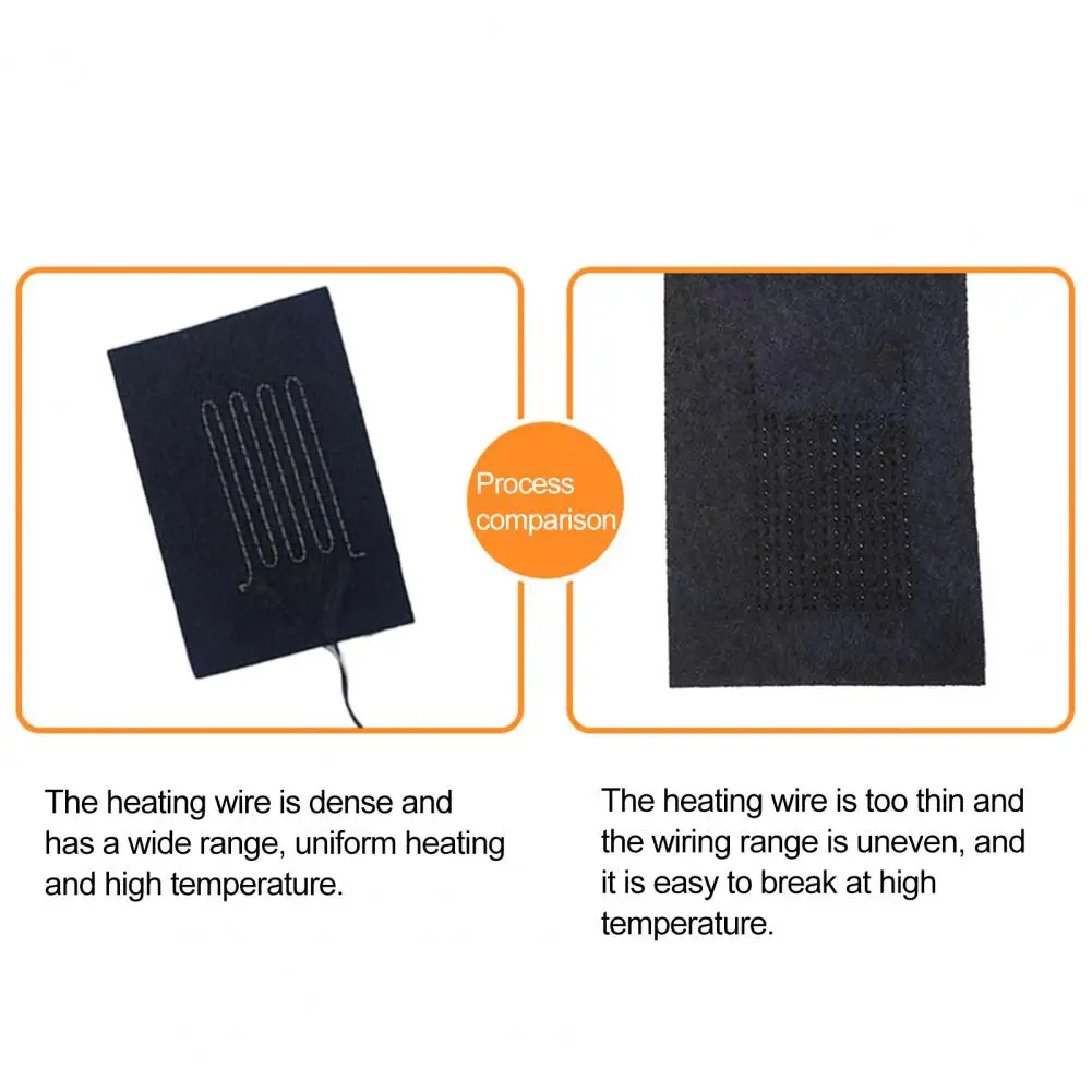 Cloth Heating Pad  Practical Power Saving Portable  5V 2A Electric USB Heated Pad for Indoor