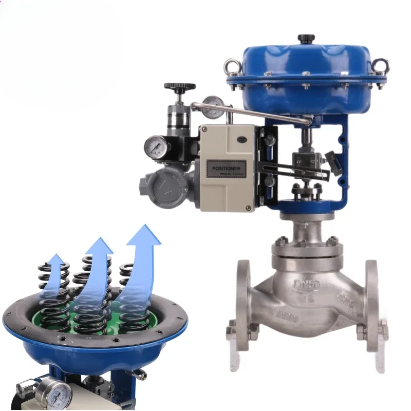 Steam Thermal Oil Film Adjustment Proportional Control Valve Pneumatic Single Seat Flow Control Valve