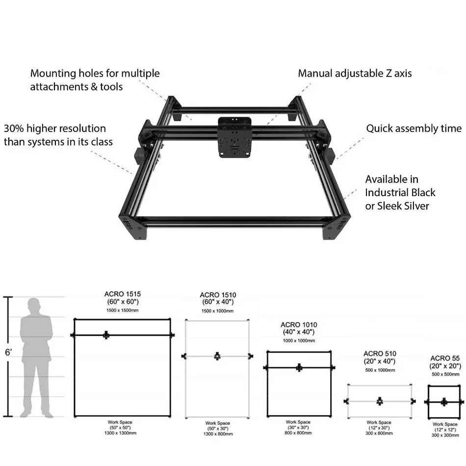 Openbuilds ACRO System CNC Machine Mechanical Kit GT2 Belt Driven Precise Laser Carving Engraver with Nema17 Stepper Motors