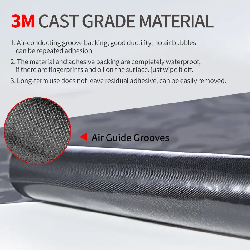 For Canon camera lens Sticker RF24-50 Lens Skin Colored camera decorates 3M material protective film