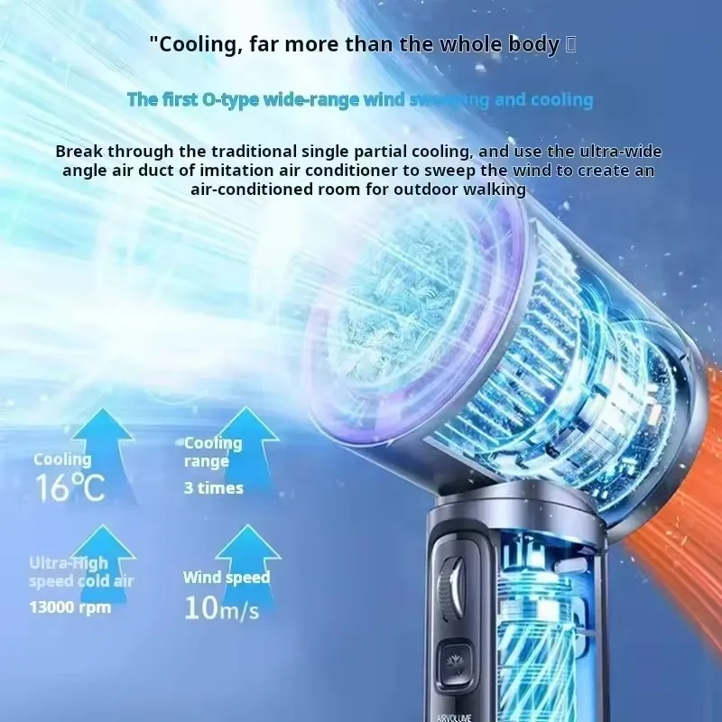 Ventilador de resfriamento portátil de 100 velocidades, modo de gelo de 1 segundo e 4000mAh, mini ar condicionado para exterior/viagens/escritório