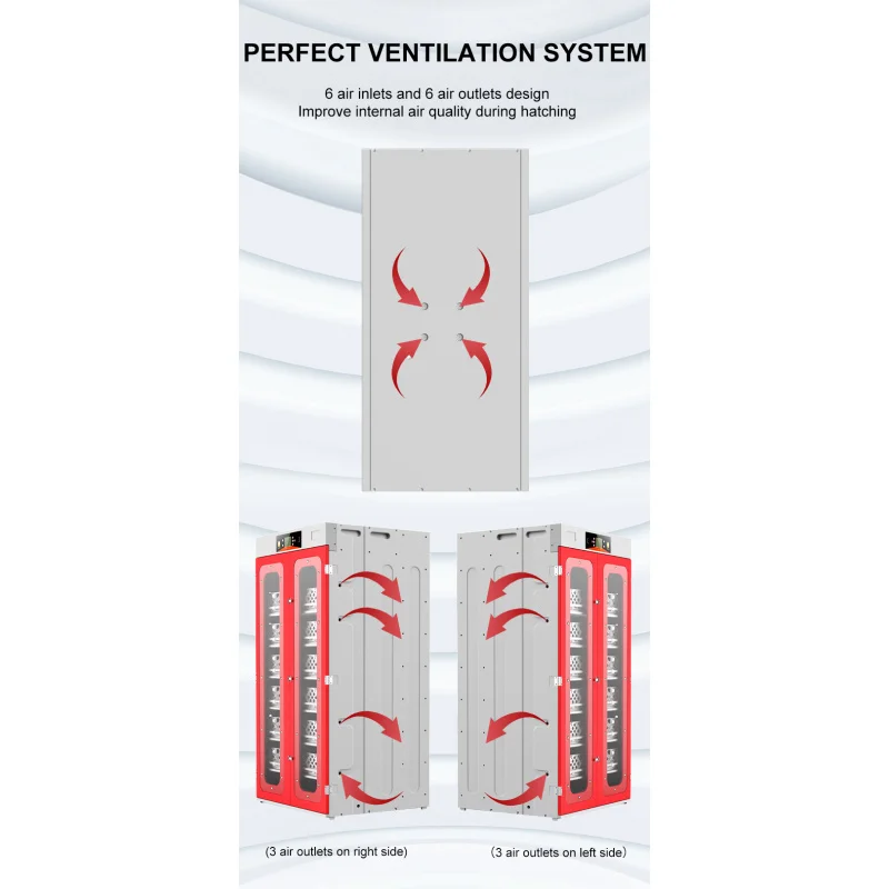 استخدام Fam حار بيع التلقائي رخيصة 2000 حاضنات كوبيوز كبيرة تفقيس البيض #6