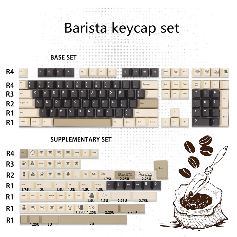 1 Set Milkyway Barista Keycaps PBT 5 Sides Dye Sublimation Key