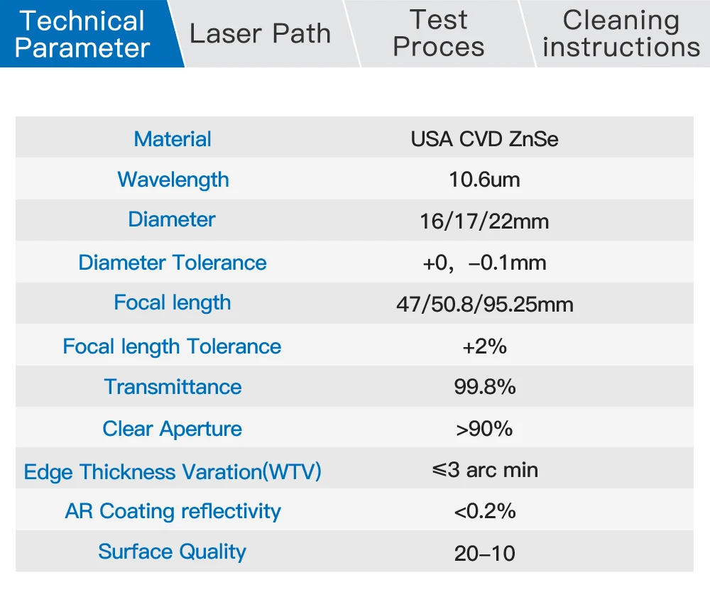 USA-Fokuslinse CVD ZnSe China PVD II-VI INFRAROT Durchmesser 12 15 18 19,05 20 mm FL 50,8 mm für CO2-Lasergravur-Schneidemaschine – Detail 9