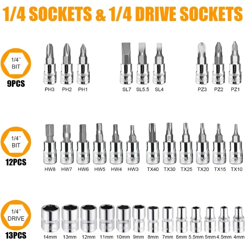 46 Pcs 1/4 Inch Drive Socket Ratchet Wrench Set Metric Drill Bit Sleeve Extension Bar Hand Tool Box Set for Auto Repair Garden