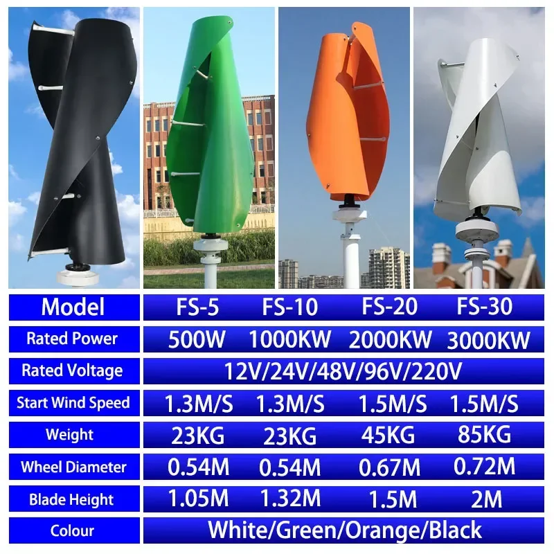 3000W Vertical Axis Wind Turbine Generator Low Noise Low Start Wind Speed 12V 24V 48V Windmill Off Grid System With MPPT Charger