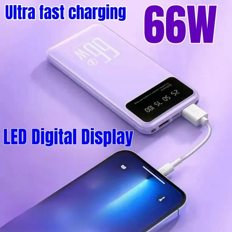 Nowy Power Bank 20000mAh 66W Dual Port Super Fast Charging Przenośna zewnętrzna ładowarka do iPhone Huawei Samsung