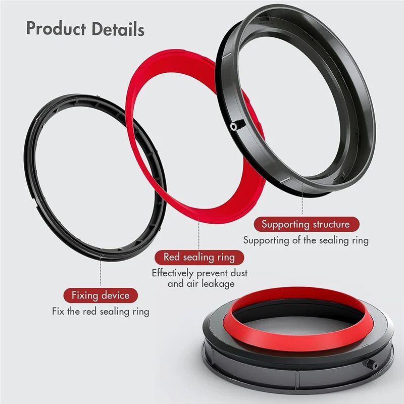 Dust Bin Top Fixed Sealing Ring for V11/V15/SV14/SV15/SV22 Vacuum Cleaners Replacement Parts Sealing Ring