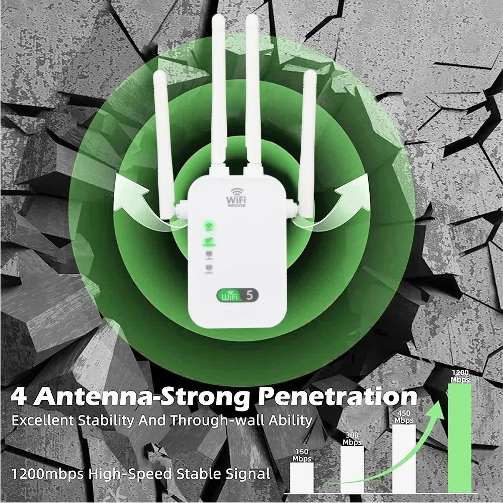 1200Mbps WiFi Extender Repeater 4 Antenna Dual-Band 2.4G 5G Signal Amplifier WPS Router for Home to Bedroom Wireless Wifi