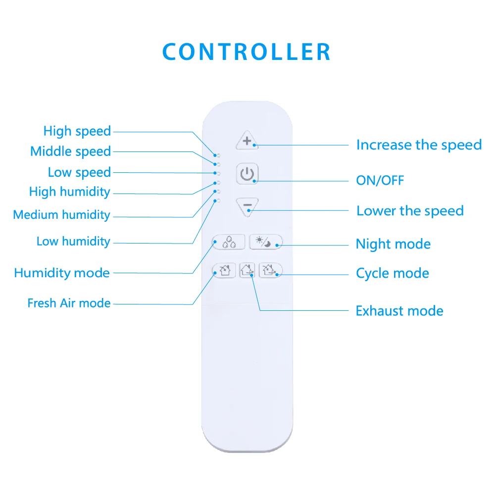 KCvents VT501 Remote Control