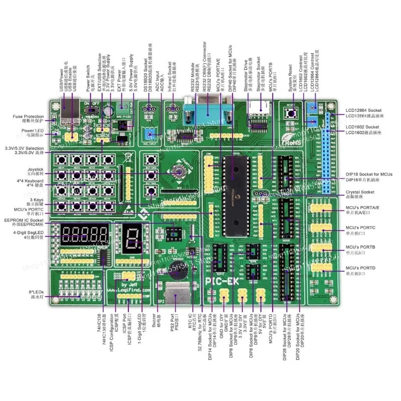 Multi-Pin Pic Mcu D…