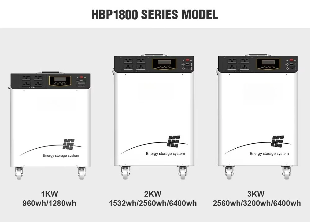 MUST in STOCK Outdoor Solar Portable Generator US Warehouse Lifepo4 Power Bank Station Restaurant in Stock
