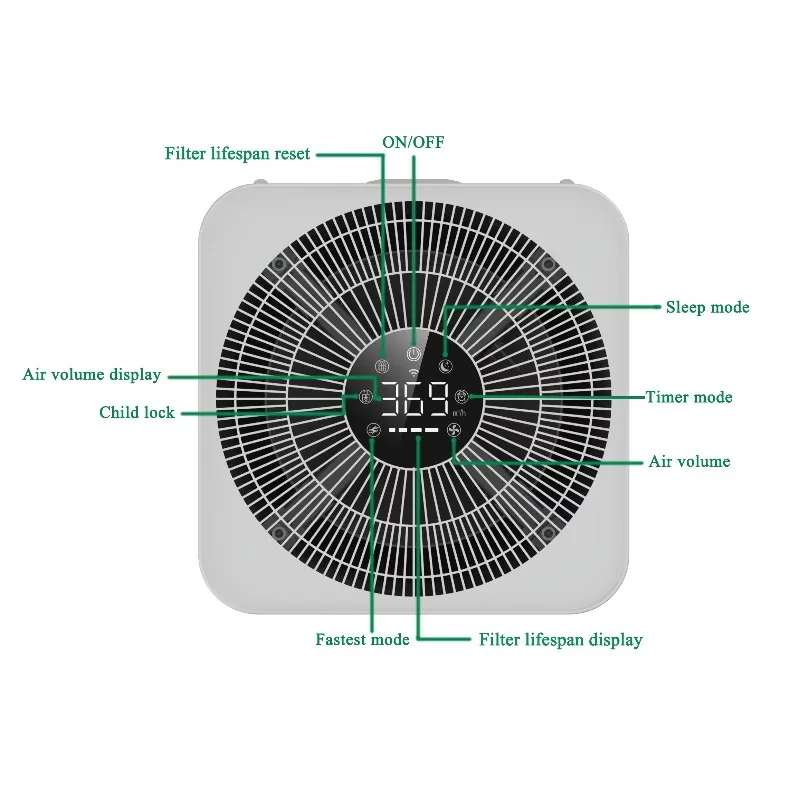 Desodorante elétrico de plástico para animais de estimação, purificador de ar de plasma, gerador de ânions, filtro lavável, operação silenciosa de alta eficiência para casa
