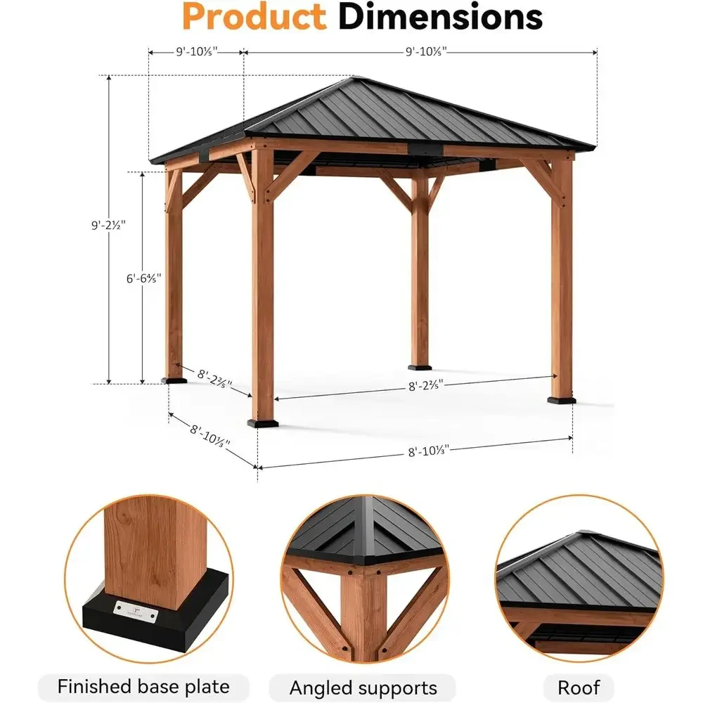 description