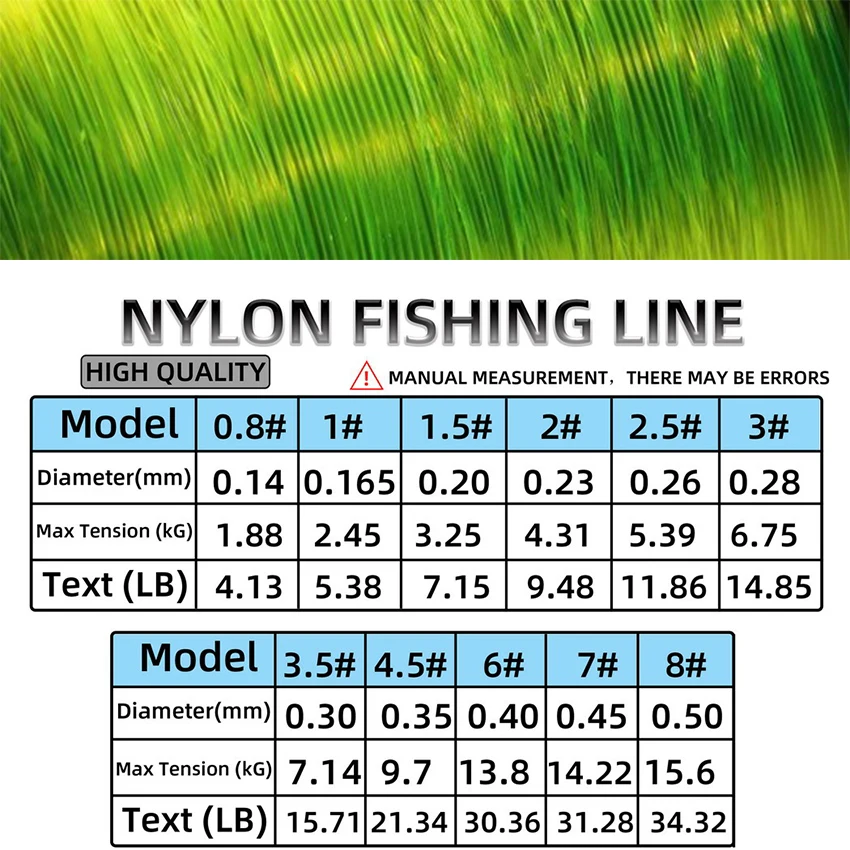 500M Nylon Japanese Durable Monofilament Rock Sea/Freshwater Fishing Line Fishing Line Diameter 0.14mm To 0.40mm Fishing Tackle