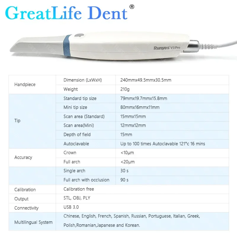 GreatLife Dent Dental 3D Scanner Version 3.0 Pro Runyes Digital 3D Oral Scanner For Dental Implant Orthodontic Teeth Model