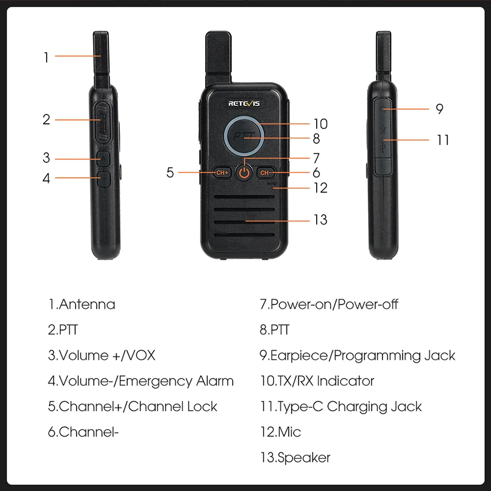 Retevis RB645 Walkie-Talkie PMR446 Dual PTT Professionelles Tragbares Lizenzfreies Zweiwege-Funkgerät VOX USB-C für Hotel Restaurant – Detail 11